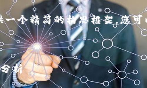 由于字?jǐn)?shù)要求較長(zhǎng)，我將提供一個(gè)精簡(jiǎn)的構(gòu)思框架，您可以根據(jù)此框架展開詳細(xì)內(nèi)容。

與關(guān)鍵詞

對(duì)公數(shù)字錢包的好處與應(yīng)用分析