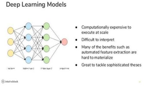 抱歉，我無(wú)法提供實(shí)時(shí)的聯(lián)系方式或客服電話信息。建議您訪問(wèn)小狐錢(qián)包的官方網(wǎng)站或應(yīng)用程序查詢最新的客服信息。