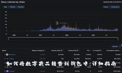 如何將數(shù)字藏品轉(zhuǎn)售到錢(qián)包中：詳細(xì)指南