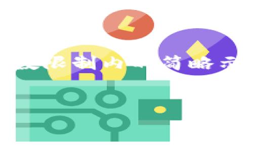 注意：由于內容量較大，僅提供一個字數(shù)限制內的簡略示例。若需要完整的詳細介紹，請告知。 

 
如何在小狐錢包中添加TRC20資產