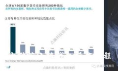 電腦端小狐錢包操作教程