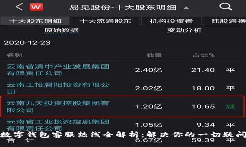數(shù)字錢包客服熱線全解析：解決你的一切疑問