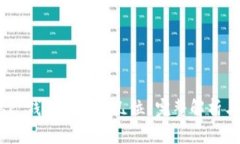 MetaMask 錢包地址有幾位？
