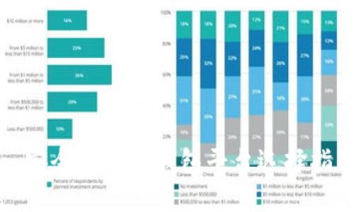 : 安全的加密錢包平臺(tái)選擇指南
