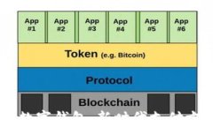多點(diǎn)支持?jǐn)?shù)字錢包：新時(shí)