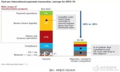 思考一個(gè)且的優(yōu)質(zhì)小狐錢