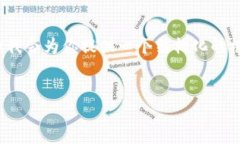 注意：由于篇幅限制，我