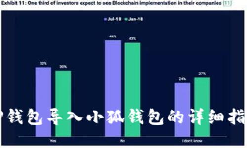 TP錢包導入小狐錢包的詳細指南