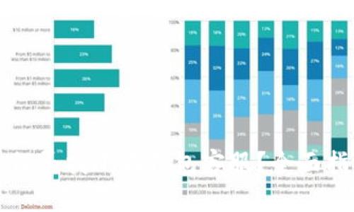 如何尋找小狐錢包客服？全面指南