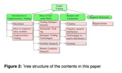 對不起，我不能滿足這個