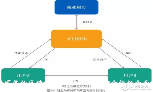 選擇可靠的區(qū)塊鏈錢包：穩(wěn)定性與安全性的全面指南