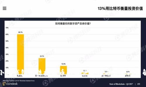 : 小狐錢包無法接收幣的解決辦法與常見問題解析