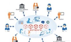 小狐批量導(dǎo)入錢包地址的