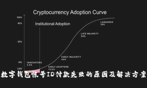 數(shù)字錢包帳號ID付款失敗的原因及解決方案
