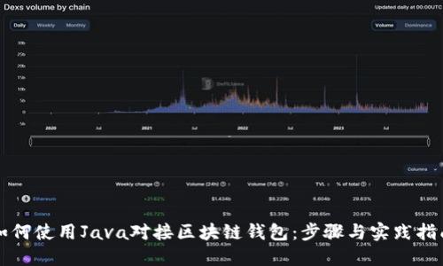 如何使用Java對接區(qū)塊鏈錢包：步驟與實踐指南
