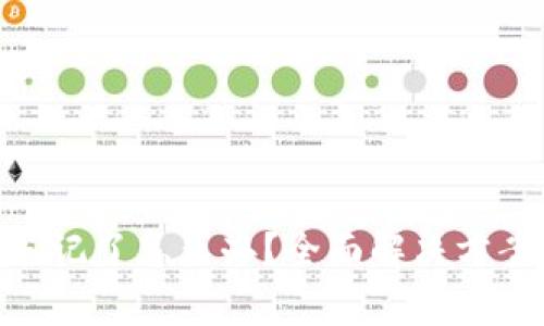 MetaMask密碼忘記了怎么辦？全面解決方案與常見問題解析