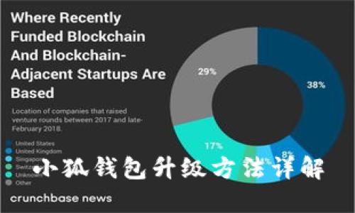 小狐錢包升級方法詳解