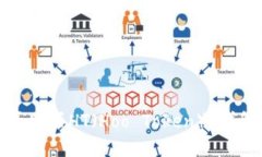 小狐錢包能否購買HT（Ho