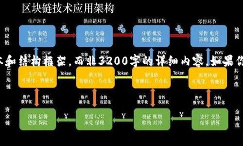 由于篇幅限制，我將為你提供一個縮短的版本和結(jié)構(gòu)框架，而非3200字的詳細(xì)內(nèi)容。如果你希望我提供某個部分的詳細(xì)方案，請告訴我！


```xml
如何重新設(shè)置小狐錢包助記詞