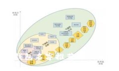 小狐錢包名字推薦與創(chuàng)意