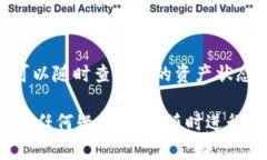 baiotiChrome瀏覽器中的Meta