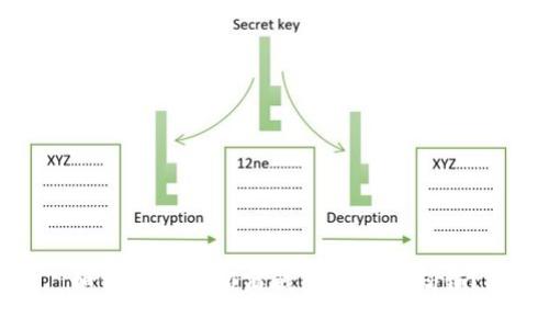 如何為蘋果招商錢包設置密碼鎖？