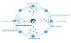 由于您對(duì)內(nèi)容長(zhǎng)度的要求