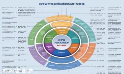 
如何將BNB提現(xiàn)至小狐錢包？了解提現(xiàn)時間與步驟

關(guān)鍵詞
BNB提現(xiàn), 小狐錢包, 加密貨幣提現(xiàn)時間/guanjianci

詳細介紹：

隨著加密貨幣的普及，越來越多的人開始了解如何進行加密資產(chǎn)的存取和轉(zhuǎn)換。在眾多交易平臺和錢包中，小狐錢包作為一個方便、簡單的數(shù)字貨幣錢包，備受用戶青睞。在本文中，我們將詳細探討如何將BNB（幣安幣）提現(xiàn)至小狐錢包，以及這一過程所需的時間等相關(guān)問題。

BNB是什么？
BNB（幣安幣）是幣安交易所推出的一種加密貨幣。最初，它是作為交易所代幣推出的，用于支付交易手續(xù)費，用戶使用BNB支付手續(xù)費可以享受折扣。此外，BNB也可以用于幣安平臺上的各種服務(wù)，包括購買虛擬商品、參與鏈上投票等。隨著幣安生態(tài)系統(tǒng)的不斷擴大，BNB的用途也逐漸增加，逐漸成為一種多功能的加密資產(chǎn)。

小狐錢包的特點
小狐錢包是一款多功能的數(shù)字貨幣錢包，支持多種加密貨幣的存儲與管理。它的主要特點包括：
ul
  listrong安全性/strong：小狐錢包提供了多重安全保護措施，包括私鑰加密、雙重認證等，確保用戶的資產(chǎn)安全。/li
  listrong易用性/strong：界面設(shè)計簡潔直觀，即使是新手也能輕松上手。/li
  listrong多幣種支持/strong：小狐錢包支持多種主流加密貨幣的存儲與管理，包括比特幣、以太坊、BNB等。/li
/ul

如何將BNB提現(xiàn)至小狐錢包？
提現(xiàn)BNB至小狐錢包的過程分為幾個簡單的步驟：
ol
  listrong下載并安裝小狐錢包/strong：如果還沒有小狐錢包，需要先在應(yīng)用商店下載并安裝。/li
  listrong創(chuàng)建或?qū)脲X包賬戶/strong：按照步驟創(chuàng)建一個新的錢包，或者導(dǎo)入已有的錢包。/li
  listrong獲取小狐錢包的地址/strong：在小狐錢包中找到BNB的接收地址，通常是一個以“0x”開頭的字符串。/li
  listrong登陸幣安交易所/strong：使用您的賬戶信息登錄幣安交易所。/li
  listrong進行提現(xiàn)操作/strong：在幣安賬戶中選擇“提現(xiàn)”，然后選擇BNB，輸入小狐錢包的接收地址和提現(xiàn)金額。/li
  listrong確認信息并提交/strong：確認提現(xiàn)信息無誤后，提交提現(xiàn)申請。/li
/ol

BNB提現(xiàn)至小狐錢包需要多長時間？
根據(jù)網(wǎng)絡(luò)擁堵程度和具體操作，BNB的提現(xiàn)時間可能有所不同。一般來說：
ul
  li在正常情況下，提現(xiàn)手續(xù)大約需要10至30分鐘，但在網(wǎng)絡(luò)擁堵時可能會延長。/li
  li幣安會處理提現(xiàn)請求，并向用戶發(fā)送處理狀態(tài)的通知。/li
  li用戶也可以在幣安的提現(xiàn)記錄中查看提現(xiàn)進度。/li
/ul

常見問題解答
在BNB提現(xiàn)過程中，用戶可能會遇到以下一些常見問題：

問題一：提現(xiàn)失敗的原因是什么？
提現(xiàn)失敗可能由多種因素造成：
ul
  listrong地址錯誤/strong：確保小狐錢包的接收地址正確無誤，常見錯誤包括輸入的字母或數(shù)字有誤、缺失等。/li
  listrong網(wǎng)絡(luò)堵塞/strong：若區(qū)塊鏈網(wǎng)絡(luò)擁堵，可能導(dǎo)致提現(xiàn)請求處理延遲或失敗。/li
  listrong提現(xiàn)額度限制/strong：幣安對每天的提現(xiàn)金額可能設(shè)置了限制，如果超出限制，需要等待次日再進行提現(xiàn)。/li
/ul
建議用戶在提現(xiàn)前確認所有信息無誤，并關(guān)注幣安的維護公告，以免影響提現(xiàn)過程。

問題二：提現(xiàn)中的手續(xù)費如何計算？
在提現(xiàn)BNB至小狐錢包時，幣安會收取一定的提現(xiàn)手續(xù)費。這一手續(xù)費的計算依賴于目前的網(wǎng)絡(luò)費用和BNB的成本：
ul
  listrong元件費用/strong：區(qū)塊鏈的擁堵情況會影響交易的元件費用，費用越高，確認速度越快。/li
  listrong平臺規(guī)定的費用/strong：幣安會設(shè)定每種幣的最低提現(xiàn)手續(xù)費，這一費用會隨著市場變化而變化。/li
/ul
用戶在進行提現(xiàn)時可以在幣安提現(xiàn)頁面上查看手續(xù)費具體金額。

問題三：如何追蹤我提現(xiàn)的BNB狀態(tài)？
用戶可以在出票后，通過以下步驟追蹤BNB的提現(xiàn)狀態(tài)：
ul
  listrong幣安提現(xiàn)記錄/strong：用戶可以登錄幣安賬號，在“資金管理”或“資金記錄”中查看提現(xiàn)請求的狀態(tài)。/li
  listrong區(qū)塊鏈瀏覽器/strong：獲取BNB的交易ID（TxID），并通過區(qū)塊鏈瀏覽器進行查詢。/li
/ul
通過以上方式，用戶能夠?qū)崟r了解提現(xiàn)的進度和狀態(tài)。

問題四：如果提現(xiàn)后的BNB沒有到達小狐錢包，我該怎么辦？
如果用戶在確認提現(xiàn)后長時間未見BNB到達小狐錢包，不必慌張：
ul
  listrong再次確認提現(xiàn)記錄/strong：首先，檢查幣安的提現(xiàn)記錄，確認提現(xiàn)是否成功。/li
  listrong與小狐錢包客服聯(lián)系/strong：如果提現(xiàn)在幣安已處理成功，可以聯(lián)系小狐錢包客服，詢問是否有任何問題導(dǎo)致未到達。/li
  listrong追蹤TxID/strong：使用交易ID在區(qū)塊鏈瀏覽器追蹤交易情況，了解是否交易已被確認或處理。/li
/ul
潛在問題應(yīng)及時解決，以保障資產(chǎn)安全。

通過本文的詳細介紹，相信大家對BNB如何提現(xiàn)至小狐錢包的過程及所需時間有了更深的了解。希望這些信息能幫助您更順利地管理和使用加密資產(chǎn)。