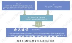 和關(guān)鍵詞數(shù)字貨幣錢包個(gè)