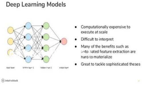 數(shù)字錢包怎么使用京東白條

數(shù)字錢包與京東白條的高效結合使用指南