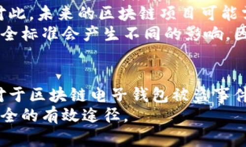 /區(qū)塊鏈電子錢(qián)包被盜真相及防護(hù)策略/
區(qū)塊鏈, 電子錢(qián)包, 網(wǎng)絡(luò)安全/guanjianci

引言
在近年來(lái)，區(qū)塊鏈技術(shù)的飛速發(fā)展使得數(shù)字貨幣和電子錢(qián)包的使用越來(lái)越普及。然而與之伴隨而來(lái)的安全隱患也逐漸顯現(xiàn)：區(qū)塊鏈電子錢(qián)包被盜的事件頻頻發(fā)生，不僅造成了用戶(hù)的財(cái)富損失，也引起了人們對(duì)其安全性的深思。本文將詳細(xì)探討區(qū)塊鏈電子錢(qián)包被盜的原因、預(yù)防措施以及用戶(hù)應(yīng)該如何提升自身的安全意識(shí)。

區(qū)塊鏈電子錢(qián)包被盜的原因
電子錢(qián)包被盜的事件有多方面的原因，主要可以歸結(jié)為以下幾點(diǎn)：
首先，許多用戶(hù)對(duì)區(qū)塊鏈技術(shù)及其應(yīng)用缺乏足夠的了解。他們可能在設(shè)置電子錢(qián)包時(shí)，沒(méi)有設(shè)置復(fù)雜的密碼，或者在進(jìn)行交易時(shí)未能認(rèn)真核對(duì)轉(zhuǎn)賬信息，從而導(dǎo)致密碼泄露或誤轉(zhuǎn)造假。
其次，網(wǎng)絡(luò)釣魚(yú)攻擊是一個(gè)常見(jiàn)的攻擊方式。黑客可能利用偽造的網(wǎng)站、郵件或社交媒體引導(dǎo)用戶(hù)輸入他們的私人密鑰或密碼，從而竊取用戶(hù)的數(shù)字資產(chǎn)。釣魚(yú)攻擊在不知情的情況下，往往會(huì)使用戶(hù)損失慘重。
再次，交換所的安全性也是一個(gè)重要因素。許多用戶(hù)選擇將他們的數(shù)字貨幣存放在交易所錢(qián)包中，而這些交易所有時(shí)可能會(huì)遭到黑客入侵。雖然許多知名交易所已經(jīng)采取了相應(yīng)的安全防護(hù)措施，但安全漏洞和用戶(hù)的交易習(xí)慣仍然可能導(dǎo)致資產(chǎn)丟失。
最后，還有可能是由于用戶(hù)的設(shè)備安全性不夠，缺乏反病毒軟件或系統(tǒng)更新，限制了設(shè)備的防護(hù)能力，從而使其更易受到病毒和惡意軟件的攻擊。

如何保護(hù)區(qū)塊鏈電子錢(qián)包的安全
保護(hù)區(qū)塊鏈電子錢(qián)包的安全需要用戶(hù)從多個(gè)方面入手：
首先，選擇一個(gè)信譽(yù)良好、擁有強(qiáng)大保護(hù)機(jī)制的電子錢(qián)包是基礎(chǔ)。用戶(hù)應(yīng)該優(yōu)先選擇那些提供雙因素認(rèn)證（2FA）和多重簽名功能的錢(qián)包，增加賬戶(hù)的安全性。同時(shí)，確保使用官方渠道下載錢(qián)包軟件，以避免偽造版本的出現(xiàn)。
其次，用戶(hù)應(yīng)該使用強(qiáng)密碼并定期更換密碼。密碼應(yīng)包含數(shù)字、字母和特殊符號(hào)，并且盡量避免使用生日、姓名等容易被猜測(cè)的內(nèi)容。此外，不要將密碼存儲(chǔ)在易被他人接觸的地方。
第三，保持操作系統(tǒng)和軟件的最新?tīng)顟B(tài)非常重要。定期更新可以及時(shí)修復(fù)漏洞，減少被黑客攻擊的風(fēng)險(xiǎn)。同時(shí)，安裝強(qiáng)大的防病毒軟件，定期掃描設(shè)備，確保其不被惡意軟件感染。
最后，用戶(hù)在進(jìn)行交易時(shí)要格外小心，核對(duì)每一個(gè)轉(zhuǎn)賬信息，不要隨意點(diǎn)擊陌生鏈接或下載不明文件，以免受到網(wǎng)絡(luò)釣魚(yú)攻擊。確保個(gè)人的公共錢(qián)包地址正確無(wú)誤地輸入，防止資金轉(zhuǎn)移到錯(cuò)誤的賬戶(hù)中。

區(qū)塊鏈電子錢(qián)包被盜后該如何處理
如果不幸遭遇電子錢(qián)包被盜，用戶(hù)應(yīng)盡快采取一些措施來(lái)減輕損失：
首先，立即改變所有與電子錢(qián)包相關(guān)的密碼和安全設(shè)置，包括電子郵件賬戶(hù)和任何交易所賬戶(hù)。確保更改的密碼與被盜密碼完全不同，以防黑客繼續(xù)利用舊密碼進(jìn)行訪問(wèn)。
其次，如果存儲(chǔ)在交易所的錢(qián)包被盜，應(yīng)該立即聯(lián)系交易所的客服，說(shuō)明情況并請(qǐng)求幫助。在部分情況下，交易所可能會(huì)凍結(jié)你的賬戶(hù)，以防進(jìn)一步損失。
第三，嘗試追蹤被盜的資產(chǎn)。有些用戶(hù)可能會(huì)發(fā)現(xiàn)他們的資產(chǎn)在被盜后被轉(zhuǎn)移到了某個(gè)特定地址，雖然追回資產(chǎn)的成功率非常低，但至少可以將相關(guān)信息報(bào)告給當(dāng)?shù)貓?zhí)法機(jī)構(gòu)以及相關(guān)區(qū)塊鏈監(jiān)控平臺(tái)，以便他們能夠采取行動(dòng)。
最后，記錄所有的損失信息和被盜情況，準(zhǔn)備好報(bào)告的依據(jù)，以便未來(lái)更好地抗辯或展開(kāi)法律追索。通過(guò)法律手段追回資產(chǎn)的流程可能會(huì)漫長(zhǎng)且復(fù)雜，但在許多情況下，記錄和證據(jù)都至關(guān)重要。

用戶(hù)常見(jiàn)的問(wèn)題解答

問(wèn)題一：區(qū)塊鏈電子錢(qián)包和傳統(tǒng)銀行賬戶(hù)有何安全區(qū)別？
區(qū)塊鏈電子錢(qián)包與傳統(tǒng)銀行賬戶(hù)在安全性上有著明顯的差別，但并不意味著其中一種絕對(duì)安全，而另一種則不安全。首先，在傳統(tǒng)銀行賬戶(hù)中，通常有嚴(yán)格的監(jiān)管措施和保險(xiǎn)機(jī)制，例如存款保險(xiǎn)，能夠在銀行破產(chǎn)時(shí)保護(hù)用戶(hù)的利益。而區(qū)塊鏈電子錢(qián)包則更多依賴(lài)單個(gè)用戶(hù)的安全操作，銀行并不會(huì)對(duì)用戶(hù)資產(chǎn)的丟失負(fù)責(zé)。
使用區(qū)塊鏈電子錢(qián)包意味著用戶(hù)自己要管理密碼和私鑰，這對(duì)于大多數(shù)人來(lái)說(shuō)更為復(fù)雜。如果用戶(hù)丟失了私鑰或被黑客攻擊，沒(méi)有人能夠幫助他們找回資金或提供補(bǔ)償。另一方面，區(qū)塊鏈的透明性更高，交易記錄是不可修改的，而傳統(tǒng)銀行的操作則更為閉合，所有的交易記錄和資金流動(dòng)都在銀行掌控之中。
在安全措施方面，電子錢(qián)包提供了一些額外的安全層級(jí)，比如多重簽名和熱錢(qián)包/冷錢(qián)包的存儲(chǔ)方式。冷錢(qián)包可以將資產(chǎn)遠(yuǎn)離互聯(lián)網(wǎng)，減少被黑客攻擊的風(fēng)險(xiǎn)，而熱錢(qián)包則相對(duì)便捷，但也更容易受到攻擊。
總之，雖然區(qū)塊鏈電子錢(qián)包和傳統(tǒng)銀行賬號(hào)各有優(yōu)劣，但用戶(hù)的安全措施和意識(shí)始終是決定最終安全性的關(guān)鍵因素。

問(wèn)題二：哪些時(shí)候電子錢(qián)包最容易被攻擊？
電子錢(qián)包最容易受到攻擊的時(shí)機(jī)通常與用戶(hù)的習(xí)慣、活動(dòng)和網(wǎng)絡(luò)環(huán)境有關(guān)。首先，進(jìn)行交易的時(shí)候，尤其是頻繁交易時(shí)，用戶(hù)在此過(guò)程中可能會(huì)飽受相關(guān)網(wǎng)絡(luò)釣魚(yú)攻擊的威脅。
人們?cè)诮邮辙D(zhuǎn)賬請(qǐng)求時(shí)，可能會(huì)對(duì)不明來(lái)源的請(qǐng)求缺乏警惕，特別是在社交媒體或即時(shí)通訊工具中。黑客可能趁機(jī)偽裝成可信賴(lài)的人，誘導(dǎo)用戶(hù)輸入密碼或點(diǎn)擊鏈接，以便獲取錢(qián)包的信息。
除此之外，在一些流行活動(dòng)或特殊節(jié)日，黑客可能會(huì)發(fā)起大規(guī)模的釣魚(yú)攻擊，借此利用潛在的用戶(hù)疏忽。用戶(hù)可能在這種時(shí)期過(guò)于興奮，不夠留意細(xì)節(jié)，導(dǎo)致被攻擊的風(fēng)險(xiǎn)增加。此外，在公共Wi-Fi網(wǎng)絡(luò)中使用電子錢(qián)包也使得用戶(hù)的數(shù)據(jù)更容易被截取，因此在這些環(huán)境中使用設(shè)備的風(fēng)險(xiǎn)極大。
再者，對(duì)于新手用戶(hù)而言，配置和使用電子錢(qián)包的過(guò)程可能誘發(fā)各種錯(cuò)誤。比如，用戶(hù)在安裝錢(qián)包應(yīng)用程序時(shí)，可能意外下載到一些惡意軟件，最終導(dǎo)致錢(qián)包信息被盜。了解這些因素能夠幫助用戶(hù)更好地識(shí)別潛在的風(fēng)險(xiǎn)，進(jìn)而采取措施進(jìn)行規(guī)避。

問(wèn)題三：如何評(píng)估一個(gè)電子錢(qián)包的安全性？
評(píng)估電子錢(qián)包的安全性并非易事，但有幾點(diǎn)關(guān)鍵因素可以幫助用戶(hù)進(jìn)行判斷：
首先，對(duì)錢(qián)包的開(kāi)源程度進(jìn)行考察。開(kāi)源項(xiàng)目通常能夠接受更多的外部審查，發(fā)現(xiàn)并修復(fù)安全漏洞的可能性更高。同時(shí)，知名的開(kāi)源錢(qián)包項(xiàng)目一般也會(huì)有較活躍的社區(qū)，用戶(hù)樹(shù)立人們的聲譽(yù)可以幫助消除安全隱患。
其次，了解他們的安全措施也是必須的。例如，是否提供雙因素身份驗(yàn)證功能、動(dòng)態(tài)訪問(wèn)控制和多重簽名等都應(yīng)是重點(diǎn)考量的因素。確保錢(qián)包具備強(qiáng)大的防護(hù)機(jī)制，可以有效防止大部分攻擊方式。
另外，聞名國(guó)際的交易所和冷存儲(chǔ)錢(qián)包提供的保險(xiǎn)政策也應(yīng)是玩家所關(guān)注的重點(diǎn)。具備保險(xiǎn)的重要性在于，它能夠使用戶(hù)在最壞的情況下也規(guī)避經(jīng)濟(jì)損失風(fēng)險(xiǎn)。
最后，用戶(hù)的口碑也是評(píng)估電子錢(qián)包安全性的一個(gè)關(guān)鍵點(diǎn)。查看用戶(hù)評(píng)論和反饋，尤其是與安全性相關(guān)的評(píng)價(jià)，能夠幫助用戶(hù)快速識(shí)別潛在風(fēng)險(xiǎn)。因此，用戶(hù)在選擇電子錢(qián)包時(shí)，不妨多參考其他用戶(hù)的體驗(yàn)，以便在網(wǎng)絡(luò)環(huán)境中做出更明智的選擇。

問(wèn)題四：區(qū)塊鏈技術(shù)未來(lái)可能面臨的安全挑戰(zhàn)是什么？
隨著區(qū)塊鏈技術(shù)的不斷演進(jìn)，其面臨的安全挑戰(zhàn)也日益復(fù)雜。首先，在技術(shù)層面上，智能合約漏洞依然是一個(gè)突出問(wèn)題。智能合約是自動(dòng)執(zhí)行的合同，任何邏輯錯(cuò)誤都可能導(dǎo)致資產(chǎn)損失。例如，曾經(jīng)出現(xiàn)過(guò)的DAO攻擊事件就是因?yàn)橹悄芎霞s的脆弱性，導(dǎo)致黑客通過(guò)技術(shù)漏洞大量獲取DAO代幣。隨著越來(lái)越多的項(xiàng)目應(yīng)用智能合約，這種風(fēng)險(xiǎn)將繼續(xù)存在。
其次，隨著用戶(hù)數(shù)量的增加，網(wǎng)絡(luò)攻擊的目標(biāo)也在不斷變化。雖然目前比特幣和以太坊依然是被攻擊的主要目標(biāo)，但其他新興區(qū)塊鏈項(xiàng)目也可能成為攻擊者的下一個(gè)“獵物”。高度集中的交易所和短期盈利的貪婪行為可能使得黑客制定更復(fù)雜的攻擊策略，頻繁的安全事件可能導(dǎo)致用戶(hù)信任度下降，影響區(qū)塊鏈的長(zhǎng)遠(yuǎn)發(fā)展。
再者，隨著量子計(jì)算技術(shù)的進(jìn)步，傳統(tǒng)的加密技術(shù)也可能面臨顛覆。量子計(jì)算能夠在不久的未來(lái)破解現(xiàn)有公鑰加密系統(tǒng)，使得現(xiàn)有的區(qū)塊鏈安全機(jī)制產(chǎn)生威脅。對(duì)此，未來(lái)的區(qū)塊鏈項(xiàng)目可能需要開(kāi)發(fā)新的加密算法以確保其安全性。
最后，法律合規(guī)性和監(jiān)管因素將是未來(lái)區(qū)塊鏈技術(shù)安全的重要考量。由于區(qū)塊鏈的去中心化特性，許多國(guó)家政府仍然在努力制定合規(guī)性政策，對(duì)于不同區(qū)域的安全標(biāo)準(zhǔn)會(huì)產(chǎn)生不同的影響。因此，未來(lái)的安全挑戰(zhàn)也將體現(xiàn)在法律和合規(guī)性上的復(fù)雜性，影響區(qū)塊鏈技術(shù)和其應(yīng)用的進(jìn)一步推廣。

總結(jié)
區(qū)塊鏈電子錢(qián)包的安全性無(wú)疑是一個(gè)亟待關(guān)注的問(wèn)題。隨著數(shù)字貨幣的快速發(fā)展，用戶(hù)需要加強(qiáng)安全意識(shí)，了解潛在風(fēng)險(xiǎn)，并采取相應(yīng)措施來(lái)保護(hù)自己的資產(chǎn)。對(duì)于區(qū)塊鏈電子錢(qián)包被盜事件的思考，不僅有助于提高用戶(hù)防范意識(shí)，也為相關(guān)技術(shù)和法律的完善提供了有益的借鑒。
總而言之，在享受數(shù)字化帶來(lái)的便利的同時(shí)，用戶(hù)要時(shí)刻保持警惕，確保自己的電子錢(qián)包和資產(chǎn)不會(huì)因此受到損失。不斷學(xué)習(xí)和適應(yīng)新的技術(shù)是保護(hù)個(gè)人財(cái)產(chǎn)安全的有效途徑。