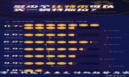 數(shù)字化錢包：未來(lái)支付的趨勢(shì)與實(shí)踐