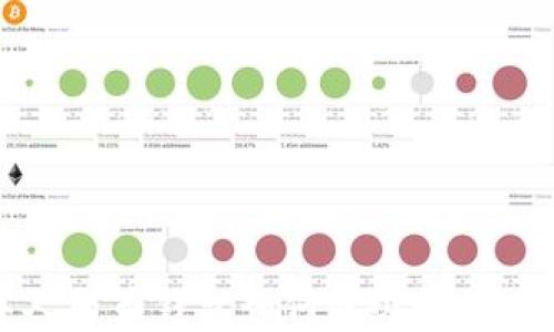 
數(shù)字人民幣錢包如何降級及操作指南