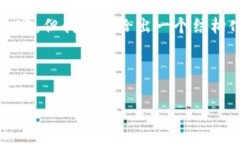 提示：由于字符限制，我
