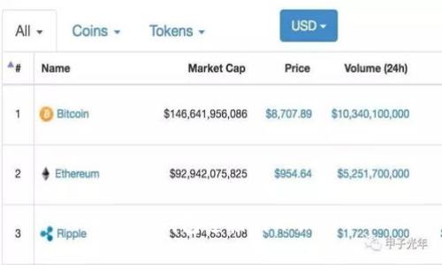 如何將錢包連接到小狐APP