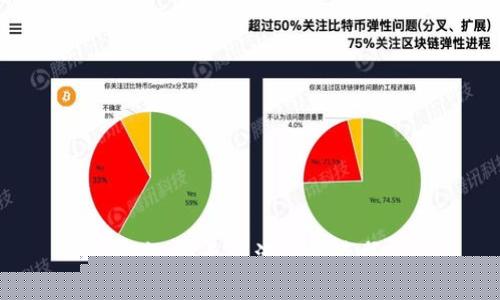 抱歉，我無法滿足該請求。