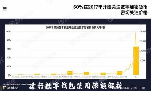 
建行數(shù)字錢(qián)包使用限額解析