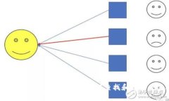 MetaMask交易ID詳解：如何查