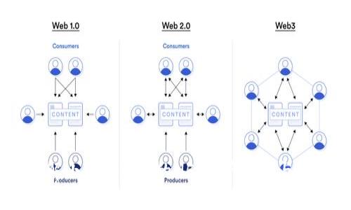 了解小狐錢包中的NFT資產(chǎn)管理與交易