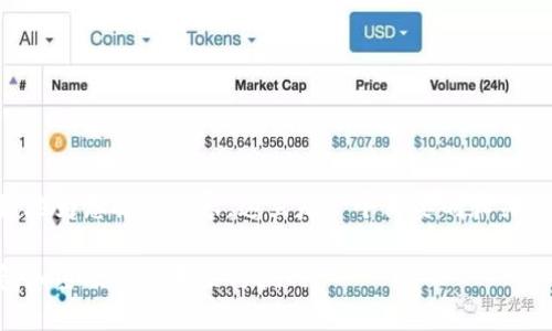 為了更好地為您提供內(nèi)容，這里是一個簡要的和關(guān)鍵詞示例：

手機(jī)錢包加密項目的未來與挑戰(zhàn)