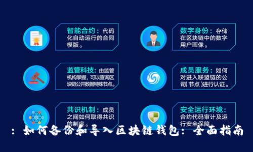 : 如何備份和導入?yún)^(qū)塊鏈錢包: 全面指南