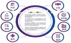 注意： 由于平臺(tái)限制，我