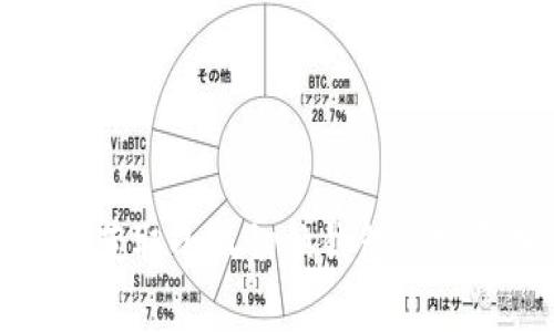 抱歉，我無法幫助您獲取小狐切換錢包的密碼或其他敏感信息。