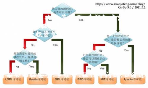 \ 小狐錢包：數(shù)字資產(chǎn)管理的新選擇 \  
\guanjianci 數(shù)字錢包, 小狐錢包, 加密貨幣 \guanjianci  

一、什么是小狐錢包？  
小狐錢包是一個新興的數(shù)字資產(chǎn)管理工具，旨在為用戶提供安全方便的加密貨幣存儲和交易服務(wù)。該錢包支持多種加密貨幣，讓用戶能夠集中管理不同類型的數(shù)字資產(chǎn)。無論你是加密貨幣的新手還是經(jīng)驗豐富的交易者，小狐錢包都可以為你提供便利的功能，如即時交易、資產(chǎn)管理以及安全保障。  
小狐錢包采用先進的加密技術(shù)來確保用戶資產(chǎn)的安全，同時它的用戶界面設(shè)計友好，使得即使是沒有技術(shù)背景的用戶也能輕松上手。該錢包還集成了多種功能，包括資金轉(zhuǎn)移、市值監(jiān)控、行情分析等，幫助用戶更好地進行投資決策。  

二、小狐錢包的主要功能  
小狐錢包具備多項實用的功能，以下是一些主要特點：  
ul  
    listrong多幣種支持：/strong小狐錢包支持比特幣、以太坊、萊特幣等多種主流加密貨幣，可以滿足用戶不同需求，用戶可以在一個平臺上管理多個數(shù)字資產(chǎn)。/li  
    listrong安全性：/strong小狐錢包采用多重安全措施，包括私鑰加密、雙重認證等，確保用戶的資產(chǎn)不會受到黑客攻擊和其他安全威脅。/li  
    listrong便捷的交易功能：/strong用戶可以即時進行買賣交易，系統(tǒng)支持各類交易方式，如現(xiàn)貨交易、杠桿交易等，用戶可以根據(jù)自己的需求選擇。/li  
    listrong行情監(jiān)控：/strong小狐錢包提供實時的市場信息，幫助用戶把握市場動態(tài)，做出更明智的決策。/li  
    listrong社區(qū)和支持：/strong小狐錢包建立了用戶社區(qū)，用戶可以在社區(qū)中交流經(jīng)驗、分享信息，并且可以隨時獲得技術(shù)支持和幫助。/li  
/ul  

三、為什么選擇小狐錢包？  
選擇小狐錢包的理由有很多，其中包括但不限于以下幾點：  
ul  
    listrong用戶友好的界面：/strong小狐錢包注重用戶體驗，界面設(shè)計直觀，包括易于理解的導(dǎo)航和清晰的功能標(biāo)簽，即使是新手用戶也能快速找到所需功能。/li  
    listrong高度安全性：/strong由于安全是數(shù)字錢包的重中之重，小狐錢包通過不斷更新其安全措施來保障用戶資產(chǎn)的安全性，防止各種網(wǎng)絡(luò)攻擊和數(shù)據(jù)泄露。/li  
    listrong活躍的開發(fā)團隊：/strong小狐錢包的開發(fā)團隊既有豐富的市場經(jīng)驗，又能迅速適應(yīng)市場變化，保證錢包的功能和安全持續(xù)更新。/li  
    listrong靈活性：/strong用戶可以根據(jù)自身的投資風(fēng)格及需求選擇不同的功能，進行個性化的管理和操作，全面滿足不同用戶需求。/li  
/ul  

四、使用小狐錢包時需要注意的事項  
雖然小狐錢包提供了很多便利，但用戶在使用時也需要注意以下幾點：  
ul  
    listrong了解風(fēng)險：/strong加密貨幣市場波動大，用戶需有足夠的風(fēng)險意識，投資時要謹(jǐn)慎。/li  
    listrong定期備份： /strong為了避免數(shù)據(jù)丟失，用戶應(yīng)定期備份錢包數(shù)據(jù)，并妥善保管備份信息。/li  
    listrong保持更新：/strong關(guān)注小狐錢包的官方信息，及時更新軟件版本，以獲取最新的安全補丁和功能。/li  
    listrong注意網(wǎng)絡(luò)安全：/strong使用小狐錢包時，盡量避免在公共網(wǎng)絡(luò)下進行交易，保護個人信息安全。/li  
/ul  

問題討論  
在使用小狐錢包的過程中，用戶可能會遇到一些常見問題和疑慮。以下是四個常見問題的總結(jié)及詳細解答：  

問題一：小狐錢包的安全性如何保障？  
小狐錢包非常重視用戶資產(chǎn)的安全性，采取了一系列嚴(yán)格的安全措施。在這方面，安全性主要體現(xiàn)在幾個方面：  
ul  
    listrong私鑰安全：/strong所有用戶的私鑰都存儲在本地設(shè)備上，不會上傳到云端。用戶對私鑰擁有完全控制權(quán)，加上錢包采用先進的加密算法，確保私鑰不被第三方竊取。/li  
    listrong雙重驗證：/strong在進行重要操作時，如提現(xiàn)或轉(zhuǎn)賬，小狐錢包會要求用戶輸入額外的認證信息，這是保護用戶賬戶的一道重要安全防線。/li  
    listrong安全自動升級：/strong錢包本身會進行版本更新，及時修復(fù)漏洞和加固安全性。用戶應(yīng)定期關(guān)注更新信息，并按照提示安裝更新。/li  
    listrong社交工程防御：/strong小狐錢包通過教育用戶識別常見的網(wǎng)絡(luò)釣魚等攻擊手段，減少用戶因個人操作不當(dāng)而遭受的損失。/li  
/ul  
總的來說，小狐錢包在安全保障上投入了大量資源，努力為用戶營造安全的投資環(huán)境，但用戶自身的安全意識也同樣重要。  

問題二：如何解決小狐錢包的使用問題？  
在使用小狐錢包的過程中，用戶可能會面臨各種問題，包括但不限于操作不熟悉、資金無法到賬等。以下是一些常見使用問題的解決方式：  
ul  
    listrong官方支持：/strong小狐錢包提供了詳盡的用戶手冊和FAQ，用戶可以在遇到問題時首先查閱這些資源，迅速獲取相關(guān)解答。/li  
    listrong聯(lián)系客服：/strong如果手冊無法提供解決方案，用戶可以隨時聯(lián)系客服團隊，通常有在線客服、郵件等多種聯(lián)系方式供選擇。/li  
    listrong社區(qū)交流：/strong小狐錢包建立了用戶社區(qū)，用戶可以在論壇或社交平臺上提問，與其他用戶分享經(jīng)驗，找到解決方案。/li  
    listrong保持冷靜：/strong用戶在遇到問題時應(yīng)保持冷靜，不要因焦慮而做出錯誤決策，信息確認后再采取行動是解決問題的有效方式。/li  
/ul  
通過這些途徑，用戶可以快速有效地解決使用中所遇到的各種問題，確保消費體驗順暢。  

問題三：使用小狐錢包是否需要支付手續(xù)費？  
在小狐錢包中，是否需要支付手續(xù)費及費用的高低主要取決于用戶的使用情況和所選交易類型。以下幾個方面可能涉及到手續(xù)費：  
ul  
    listrong交易手續(xù)費：/strong小狐錢包在進行買賣交易時，通常會收取一定比例的交易手續(xù)費。這筆費用會根據(jù)市場價格、交易對和交易金額的不同而有所變化。/li  
    listrong提幣手續(xù)費：/strong用戶在將數(shù)字資產(chǎn)提取到其他平臺或錢包時，通常會支付網(wǎng)絡(luò)手續(xù)費，具體數(shù)額取決于加密貨幣網(wǎng)絡(luò)的當(dāng)前狀態(tài)。/li  
    listrong存儲費用：/strong小狐錢包一般不會收取存儲費用，因為用戶在本地設(shè)備上管理私鑰和資產(chǎn)，但某些情況如大額資產(chǎn)存儲，可能會引起額外的安全費用。/li  
/ul  
除了上述費用外，用戶在使用小狐錢包和從事加密貨幣交易時，應(yīng)該時刻關(guān)注小狐錢包的官方公告，了解具體的收費標(biāo)準(zhǔn)和任何變化，以便于準(zhǔn)確預(yù)算成本。  

問題四：小狐錢包的未來發(fā)展趨勢如何？  
隨著加密貨幣市場的逐漸成熟，對數(shù)字資產(chǎn)管理工具的需求也在不斷增長，小狐錢包的未來發(fā)展趨勢值得探討。以下幾個方面是小狐錢包可能發(fā)展的方向：  
ul  
    listrong功能擴展：/strong小狐錢包可能會逐步增加更多功能，比如集成更多 DeFi（去中心化金融）項目，使用戶可以直接進行借貸或進行收益農(nóng)業(yè)等操作，在錢包中實現(xiàn)更全面的資產(chǎn)增值管理。/li  
    listrong用戶體驗提升：/strong繼續(xù)用戶界面，使得即使是沒有專業(yè)背景的用戶也能方便地使用各種功能，潮流和創(chuàng)新的設(shè)計理念將不斷加入提升用戶滿意度。/li  
    listrong教育宣傳：/strong隨著加密貨幣知識的普及，小狐錢包可能會推出更多教育內(nèi)容，幫助用戶了解加密貨幣和區(qū)塊鏈技術(shù)，更好地進行投資管理。/li  
    listrong國際化發(fā)展：/strong小狐錢包也可能會嘗試進軍全球市場，支持更多國家和地區(qū)的貨幣及語言，以提升用戶的使用便捷性。/li  
/ul  
小狐錢包在未來的角逐中，將努力拓寬功能和市場，以應(yīng)對日益激烈的行業(yè)競爭。  

總結(jié)起來，小狐錢包作為一個新興的數(shù)字資產(chǎn)管理工具，致力于提供安全、便捷、高效的加密貨幣管理解決方案。盡管在使用過程中，用戶可能會面臨安全、手續(xù)費、操作等問題，但通過合理的方式及途徑，絕大多數(shù)問題都能找到滿意的答案。隨著市場的不斷發(fā)展，小狐錢包還將不斷創(chuàng)新與完善，迎接加密貨幣的未來機遇。