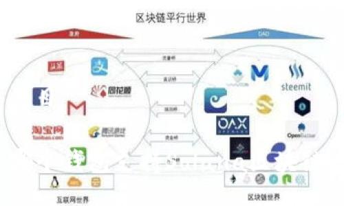 題目

哪個(gè)錢包支持Solana區(qū)塊鏈？