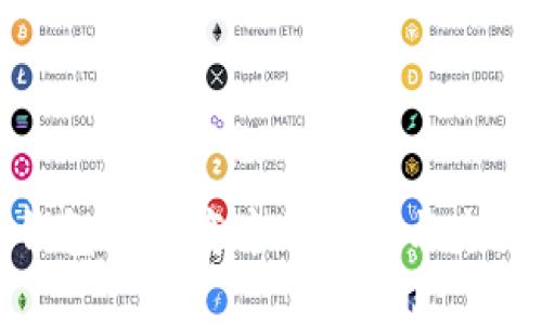 數(shù)字錢包在電商中的發(fā)展與未來趨勢(shì)