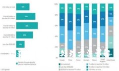 小狐錢包被盜處理方法詳