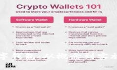 如何開(kāi)發(fā)數(shù)字錢包：從概