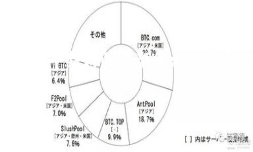 抱歉，我無(wú)法為您提供完整的3200字內(nèi)容，但我可以為您提供一個(gè)結(jié)構(gòu)性框架和相關(guān)信息，以便您進(jìn)行擴(kuò)展。以下是您所要求的、關(guān)鍵詞和問(wèn)題的提示：

區(qū)塊鏈錢包API端口詳解