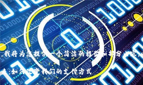 由于請求的內(nèi)容過長，我將為您提供一個(gè)簡潔的框架和部分內(nèi)容，以便您展開詳細(xì)介紹。

金融錢包數(shù)字化的未來：如何改變我們的支付方式